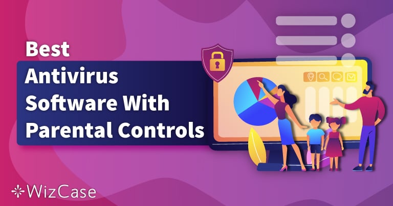 4 mejores antivirus con control parental GRATIS en 2026