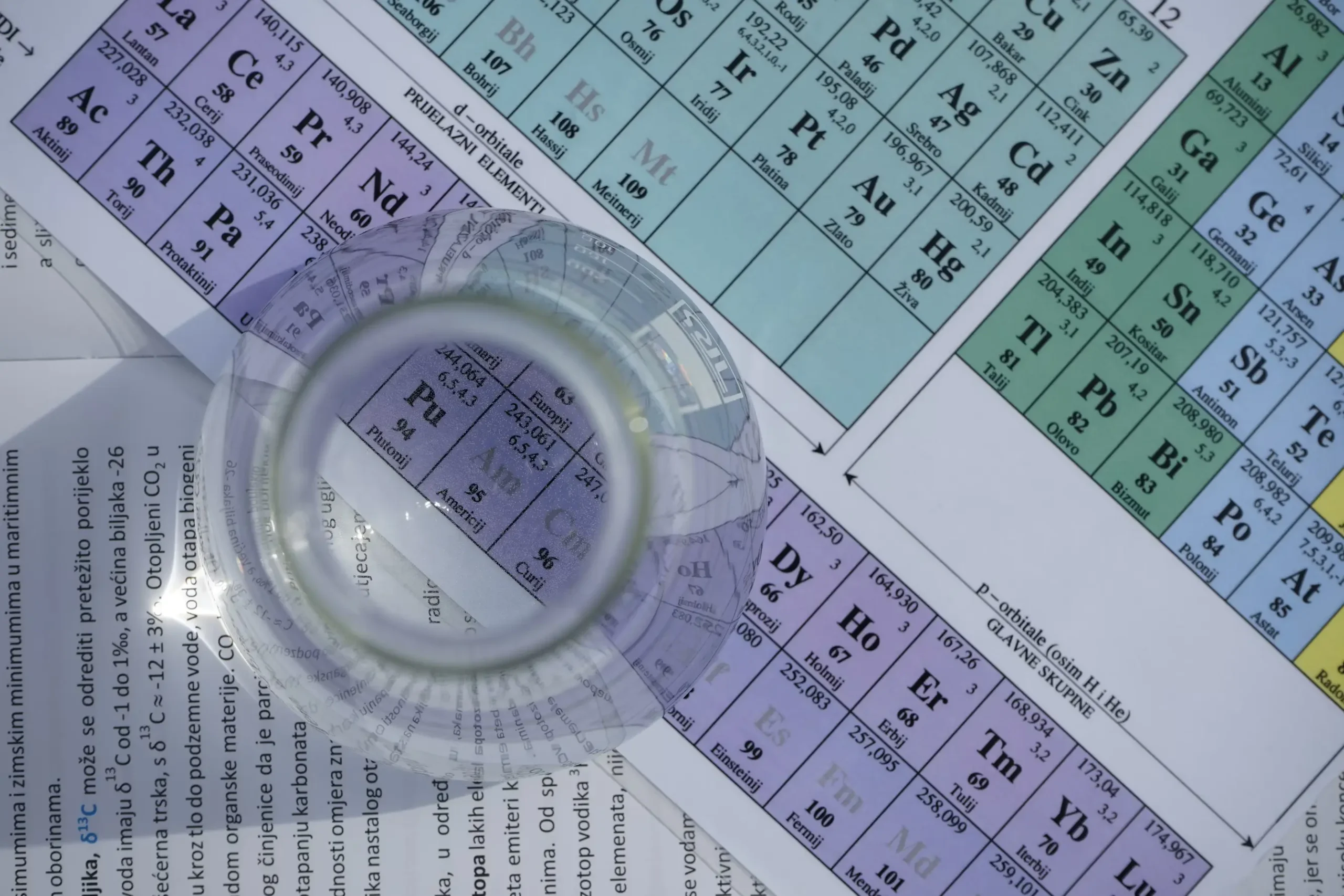 Un Experimento Emblemático Crea Livermorio y Prepara el Escenario para el Elemento 120